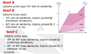 Korkuluk çeşitleri